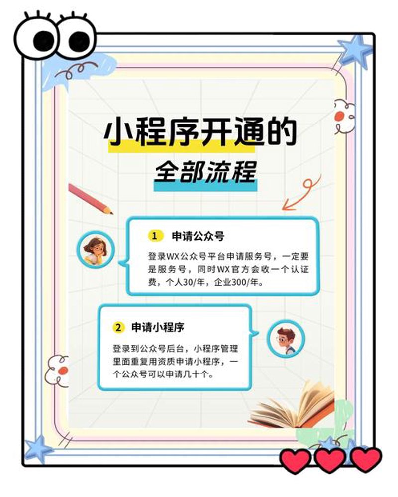 遵义网站建设行业动态